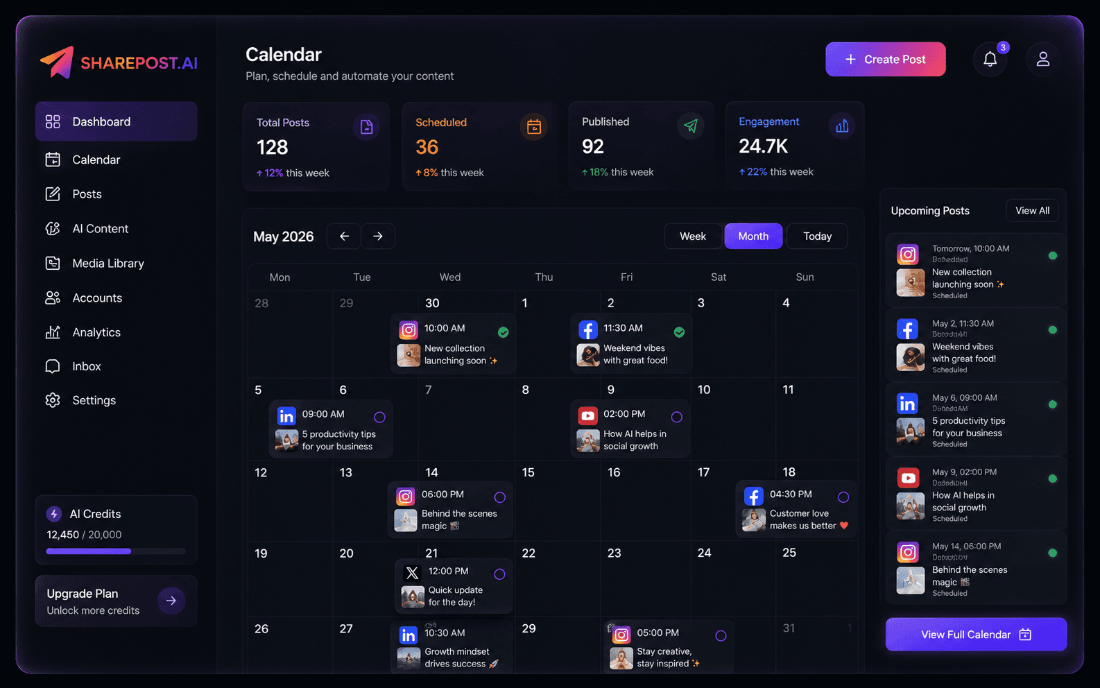 SharePost AI Dashboard SharePost AI Dashboard
