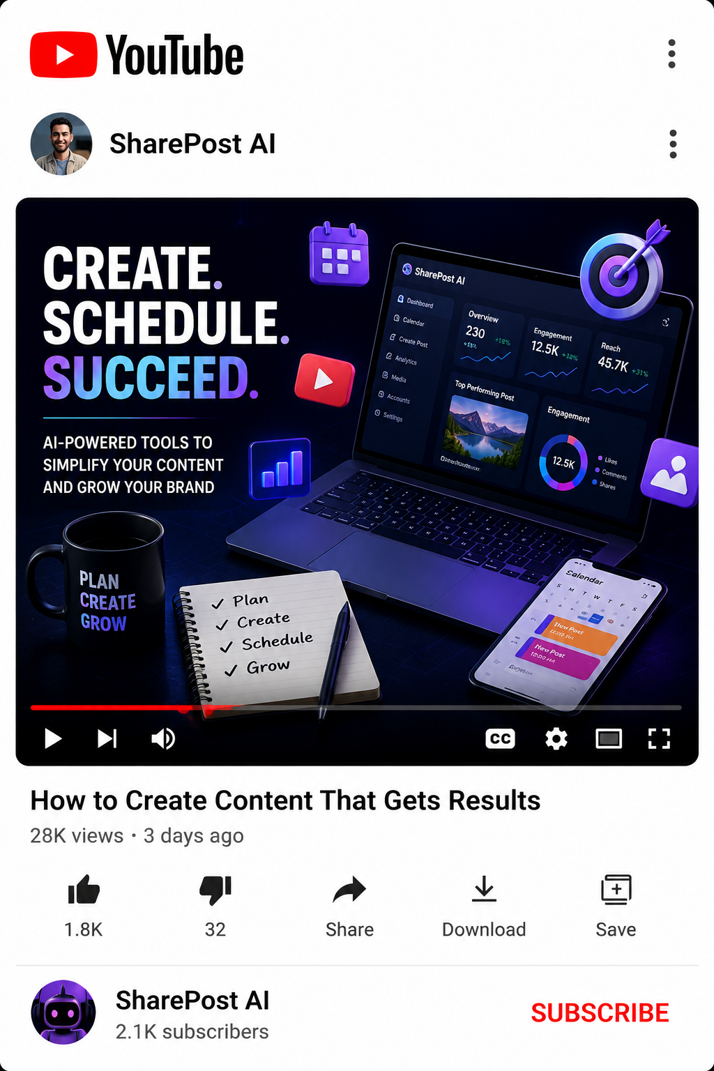 Create, schedule, succeed Create, schedule, succeed